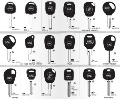 İspir Oto Anahtarcı